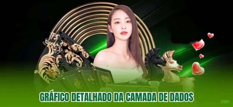 Cashback VIP 288t - reembolso semanal